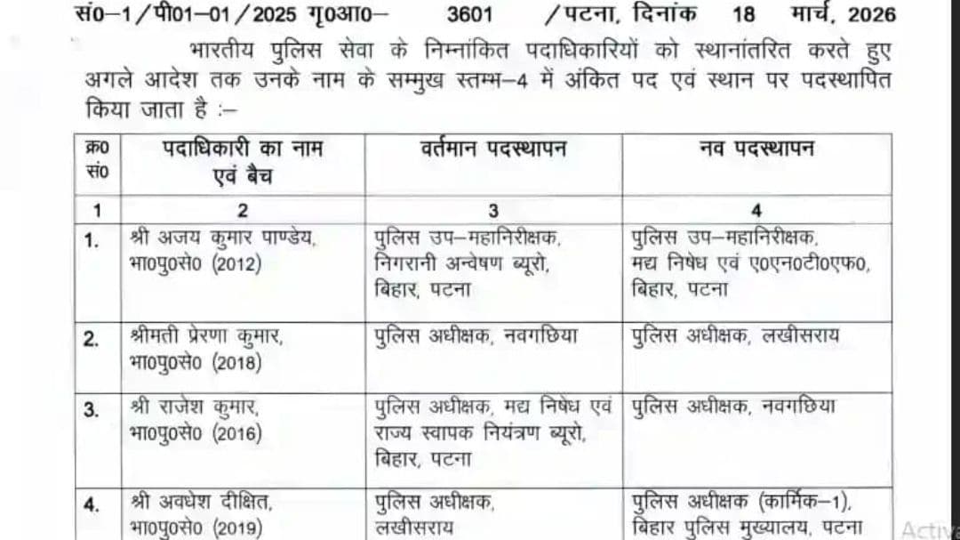 नवगछिया SP प्रेरणा कुमारी का तबादला: भागलपुर क्षेत्र में बड़ा पुलिस फेरबदल